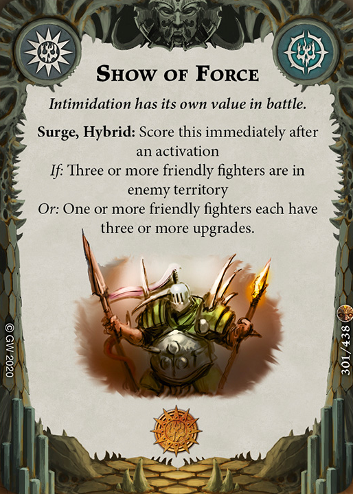 show of force